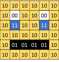 2-bit binary representation of an image
