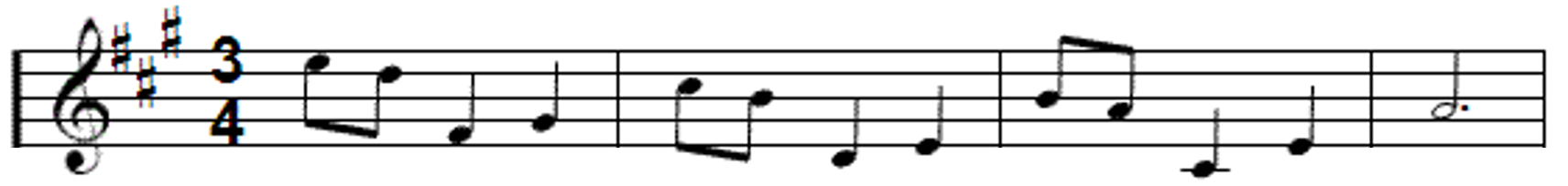 nokia ring tone sheet music